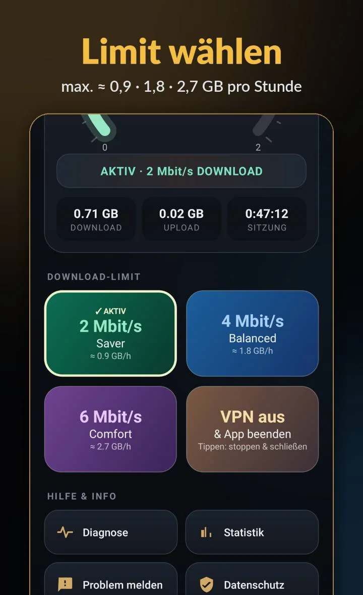 Auswahl der Downloadprofile 2, 4 und 6 Mbit/s